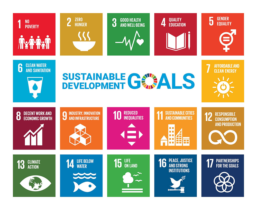 UN-SDGS